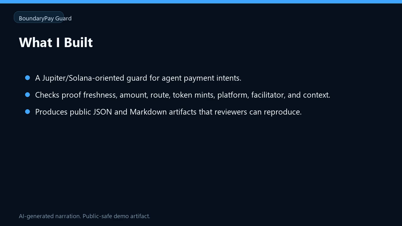 BoundaryPay Guard pitch preview